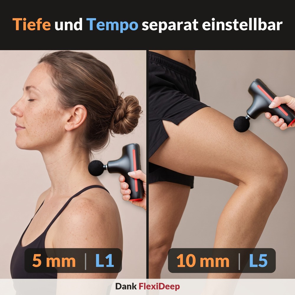 Tiefe und Tempo separat einstellbar: am Nacken 5 mm Massagetiefe bei Tempo L1, am Oberschenkel 10 mm bei Tempo L5 – dank FlexiDeep®